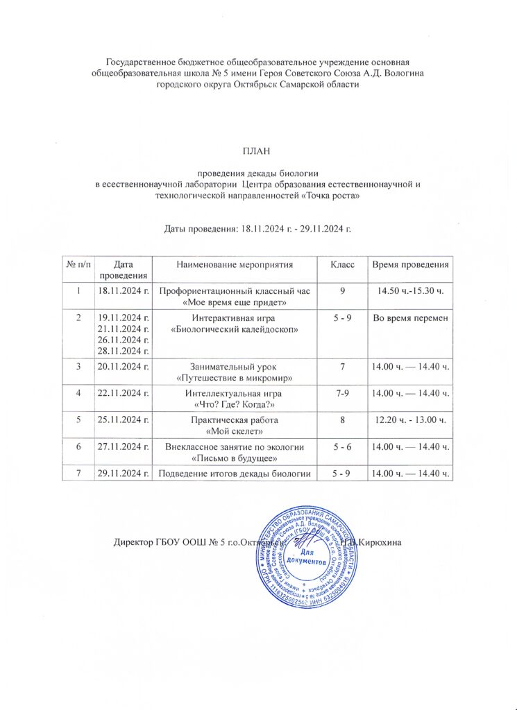 План декады биологии