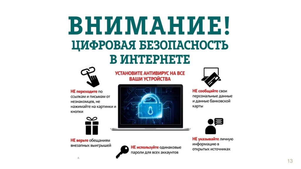 Плакат Цифровая безопасность в Интернете
